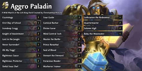 Budget Baku Paladin .